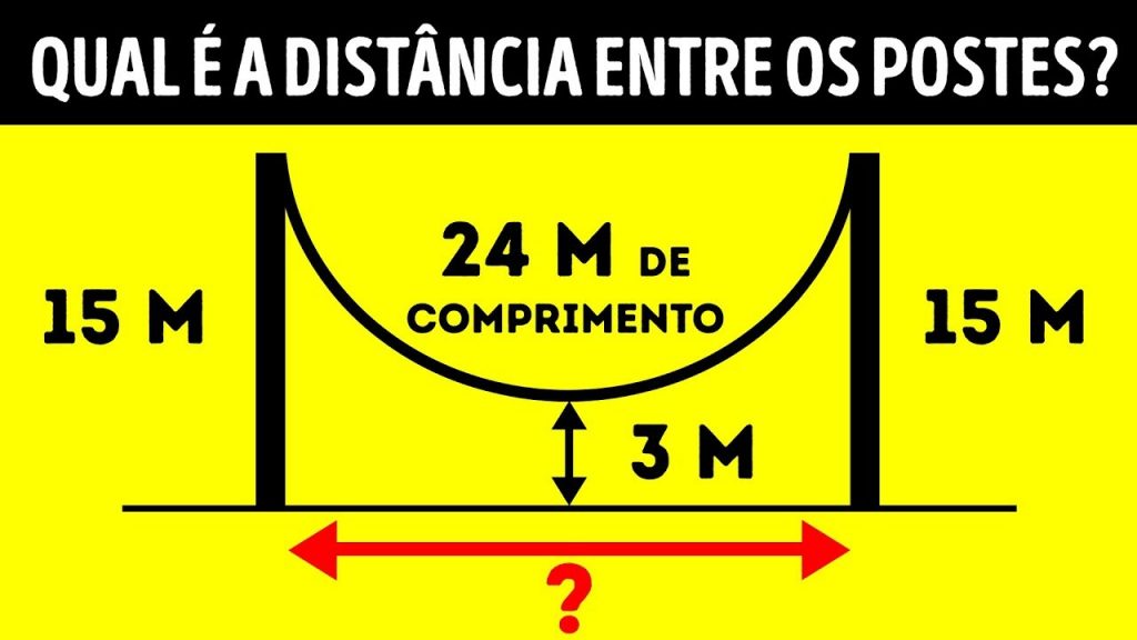 Os 7 Desafios de Lógica Mais Difíceis de Entrevistas de Emprego