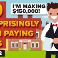 10 Surprisingly High Paying Jobs - Part 2
