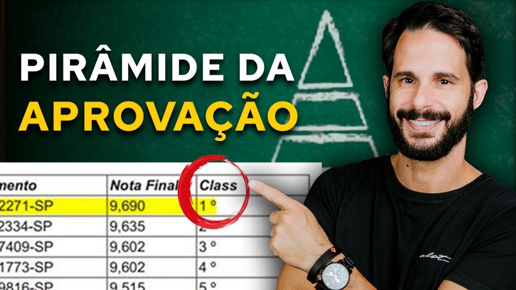 Concurso Público: 7 Coisas que você DEVE saber antes Começar a Estudar