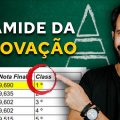 Concurso Público: 7 Coisas que você DEVE saber antes Começar a Estudar