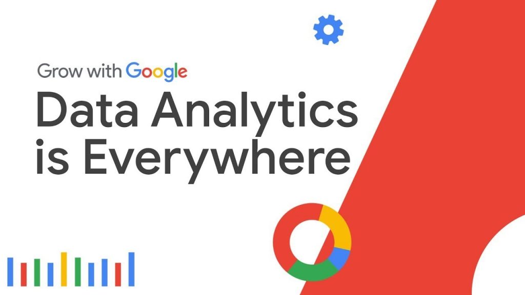 Data Analytics for Beginners | Google Data Analytics Certificate